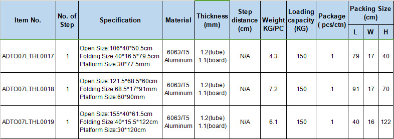 Dual Purpose Aluminum Ladder specifications